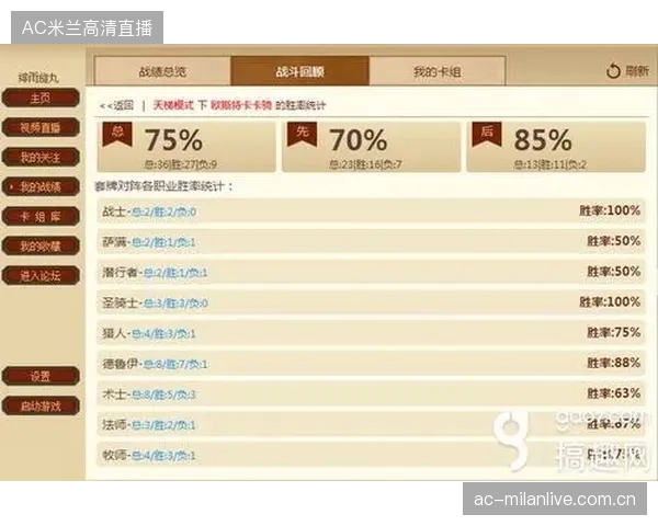 抑制边路推进：揭秘提升沃尔胜率的关键策略
